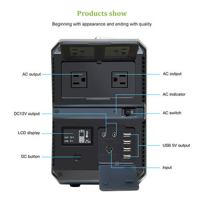 Solarna elektrownia CPAP na kemping 220v 50hz 60hz
