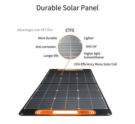100w - 300w Składany panel słoneczny Składany panel słoneczny do generatora elektrowni
