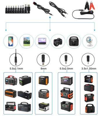Przenośny panel słoneczny Sunpower 6 Fold ETFE 60W składany torebki ładowarka