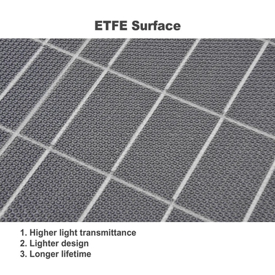 ETFE 100W panel słoneczny składany zestaw ładujący 60w 100w 3 krotnie 5 krotnie każdy pojedynczy moduł słoneczny do ładowania przenośnej mocy
