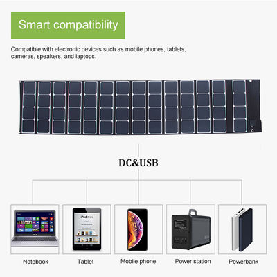 180W Solar Powered Solar Powered Trickle Charger Panel na kemping