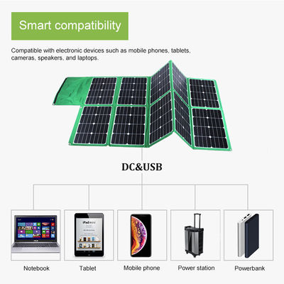 FCC 300 watowy składany panel słoneczny Przenośna ładowarka słoneczna do samochodu elektrycznego
