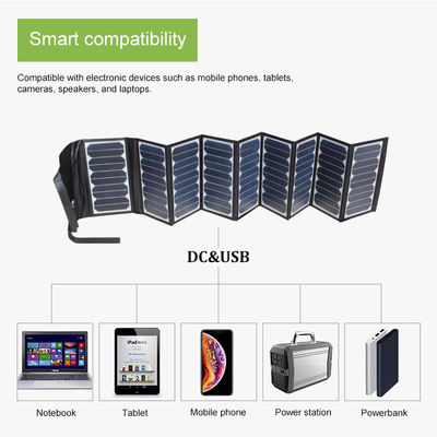 Składany przenośny panel słoneczny o mocy 60 W z technologią ETFE USB-C