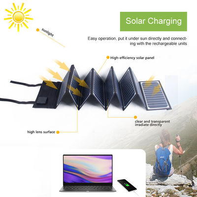 Składany przenośny panel słoneczny o mocy 60 W z technologią ETFE USB-C