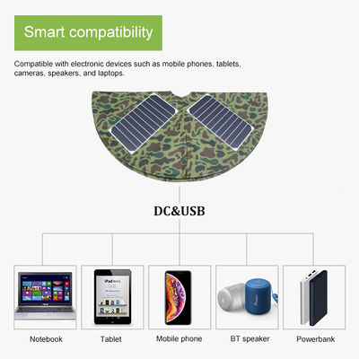 OEM ROHS USB Solar Panel 20w Ładowarka słoneczna do kamery telefonu komórkowego