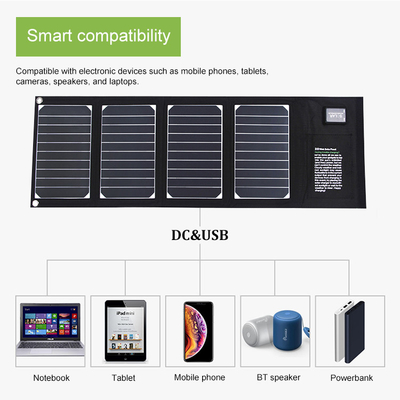 Przenośna składana ładowarka do paneli słonecznych IPX4 20 W z 2 wyjściami USB