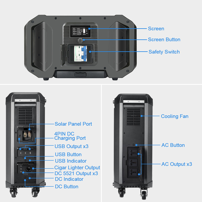 Lifepo4 Bateria Off Grid Generator solarny Lifepo4 3000W 220V 110V