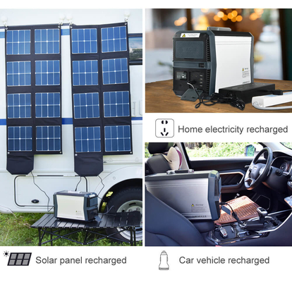 Przenośna elektrownia 220v 1500 W 1000 Watt Generator paneli słonecznych