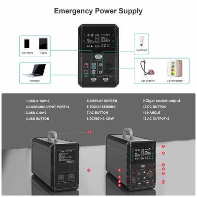 OEM Li Ion Power Station 240v Przenośny generator energii słonecznej z systemem noktowizyjnym