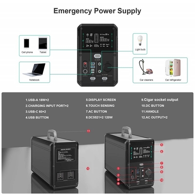 1000W 2000W Li Ion Power Station Awaryjny mini generator zasilany energią słoneczną na zewnątrz