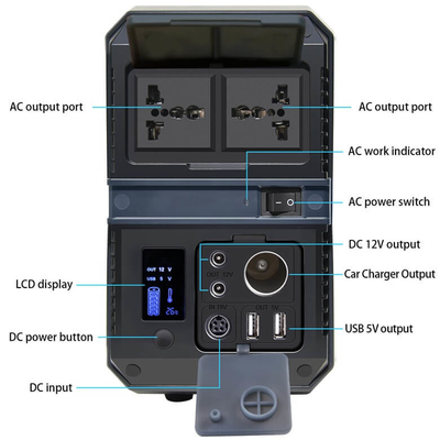 UPS 500W Przenośna elektrownia Generator Mobilna elektrownia Kemping z wyjściem USB DC AC