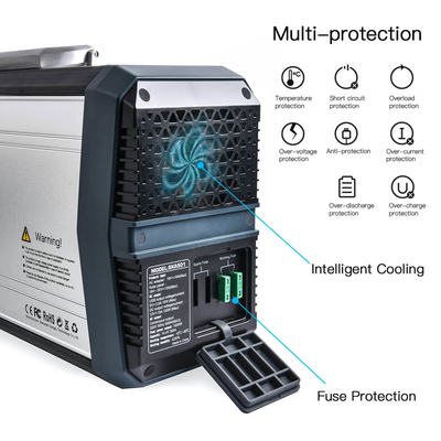 UPS 500W Przenośna elektrownia Generator Mobilna elektrownia Kemping z wyjściem USB DC AC