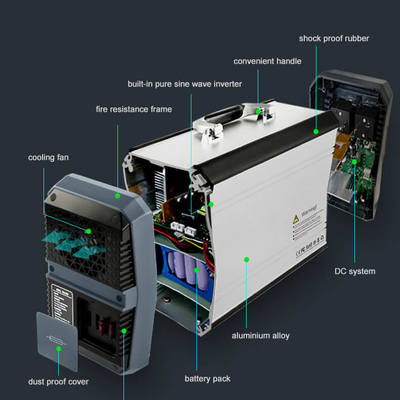 All In One Inverter Off Grid Li Ion Power Station Generator słoneczny 500W