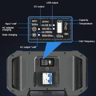 Fabryczna bateria OEM 2500W do wytwarzania energii do systemu zasilania energią słoneczną bateria do paneli słonecznych na sytuacje awaryjne lub wycieczki na kemping